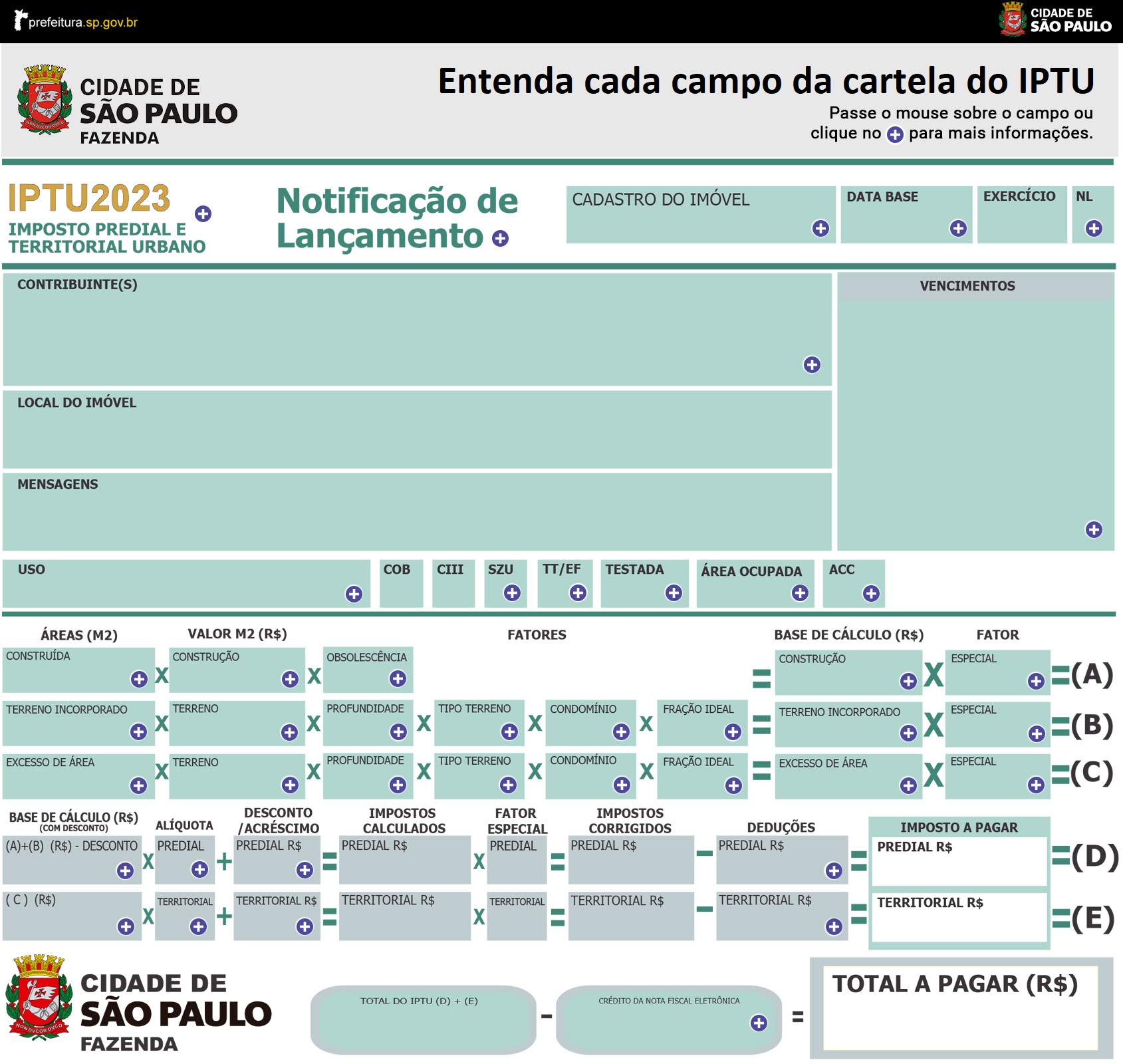 Cartela de IPTU Prefeitura de SP
